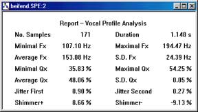 Speech Studio - vocal profile analysis